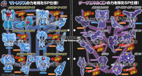 Transformers Prime New Arms Micron Autobot And Decepticon Capsule Figures Image  (1 of 3)